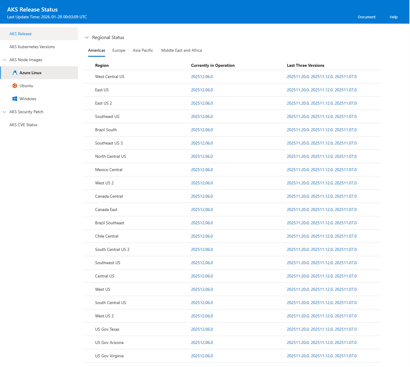 Screenshot of the AKS release tracker's node image status table displayed in a web browser.