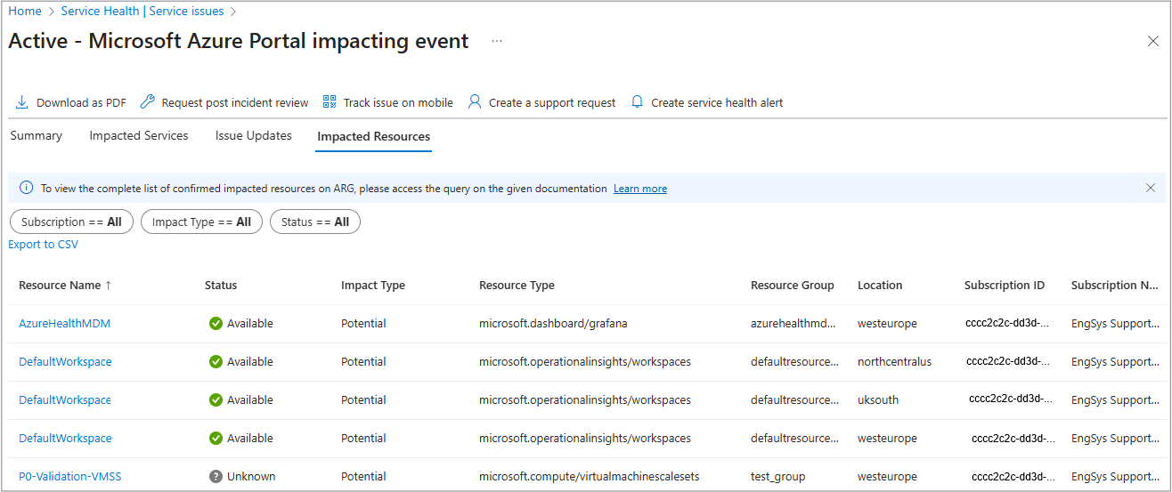Screenshot of impacted resources in Azure Service issues.