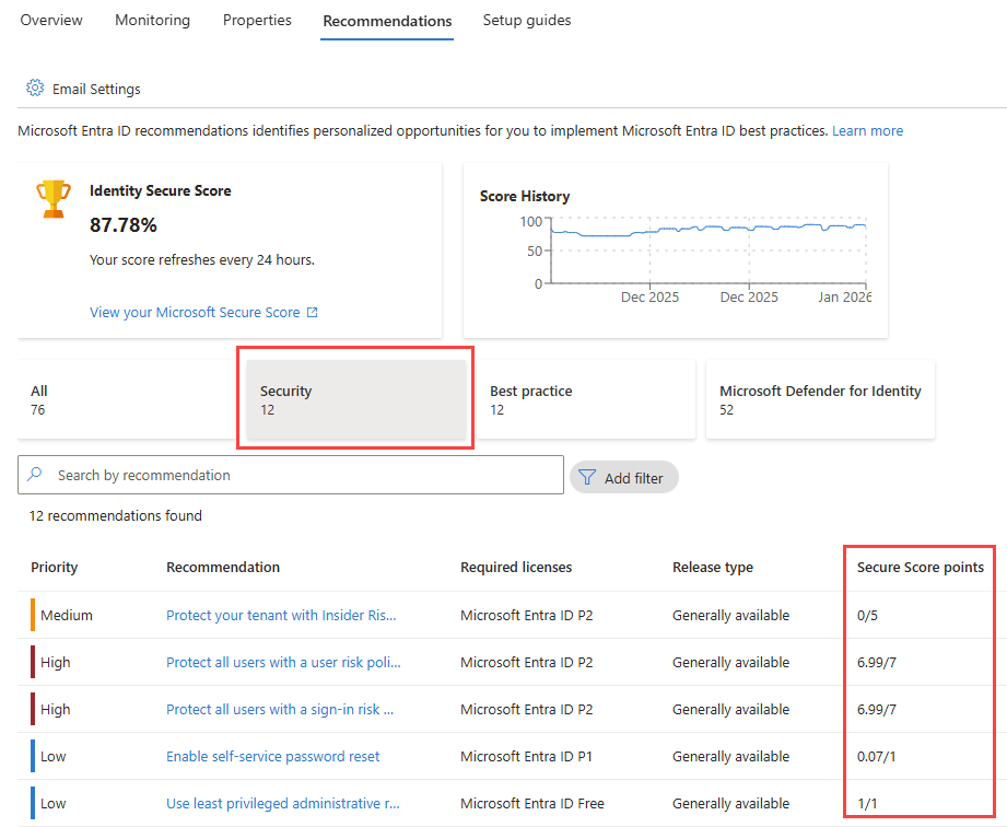 Screenshot of the Entra recommendations with the Secure Score filter highlighted.
