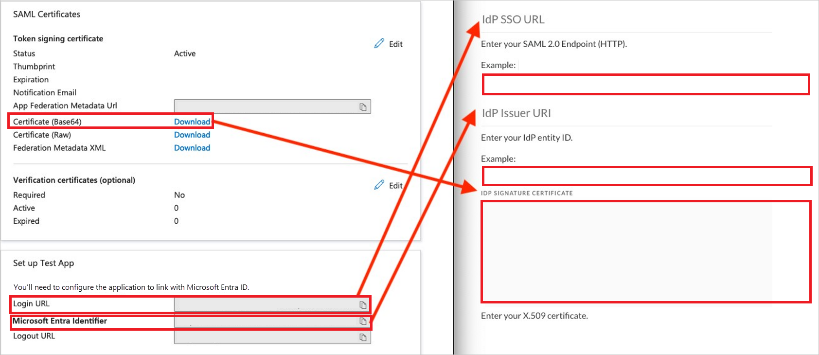 Configuration Screenshot shows the Configuration.