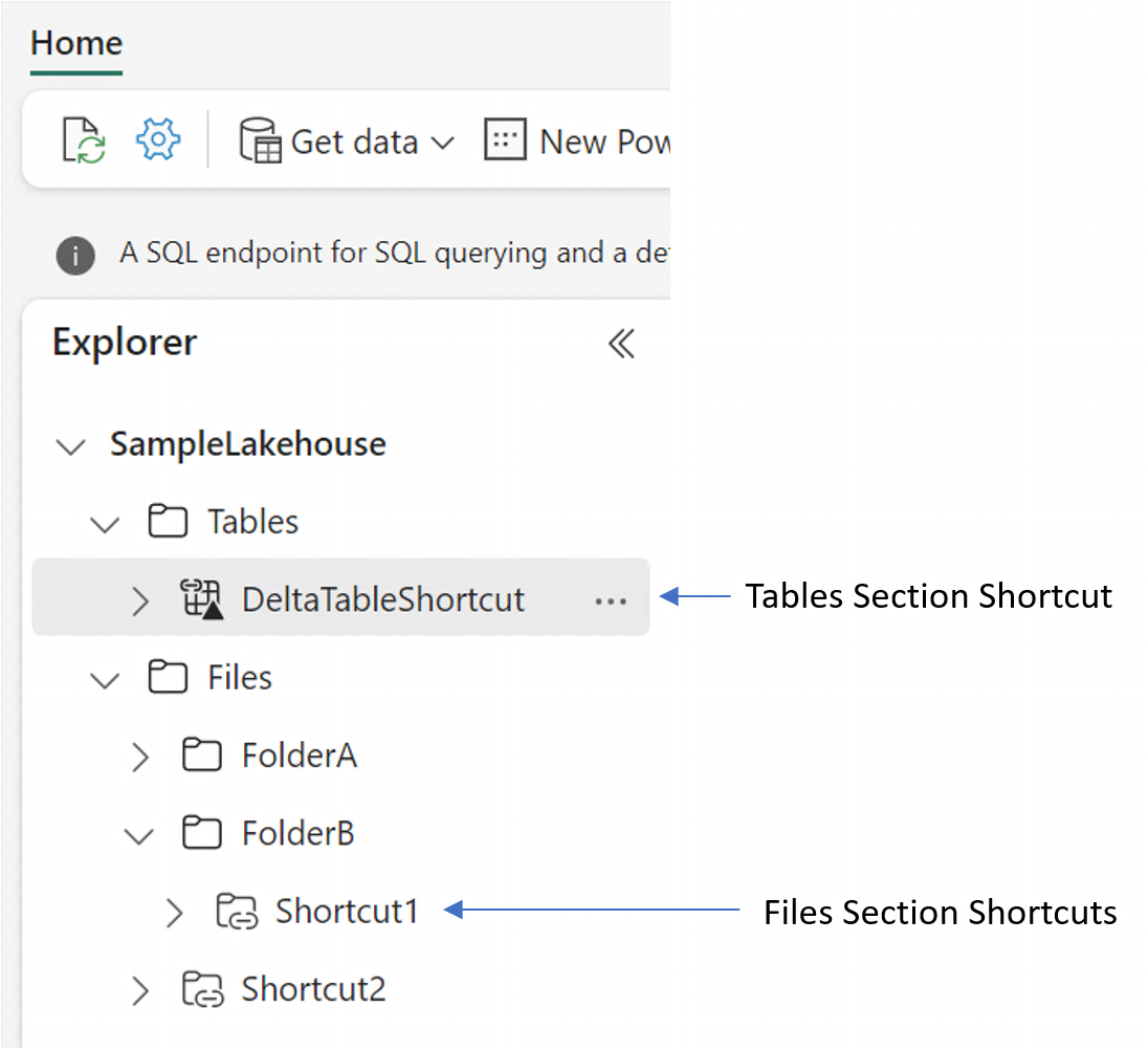 Diagram showing the Files view and the Tables view side by side.