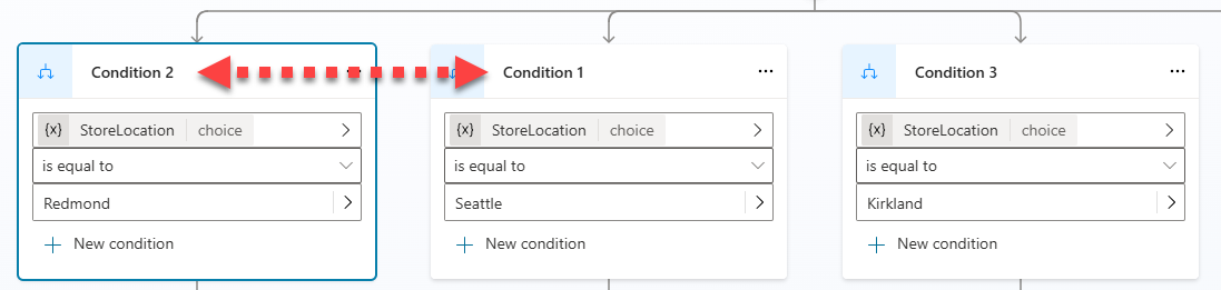 Screenshot showing the ___location of a reordered condition node.