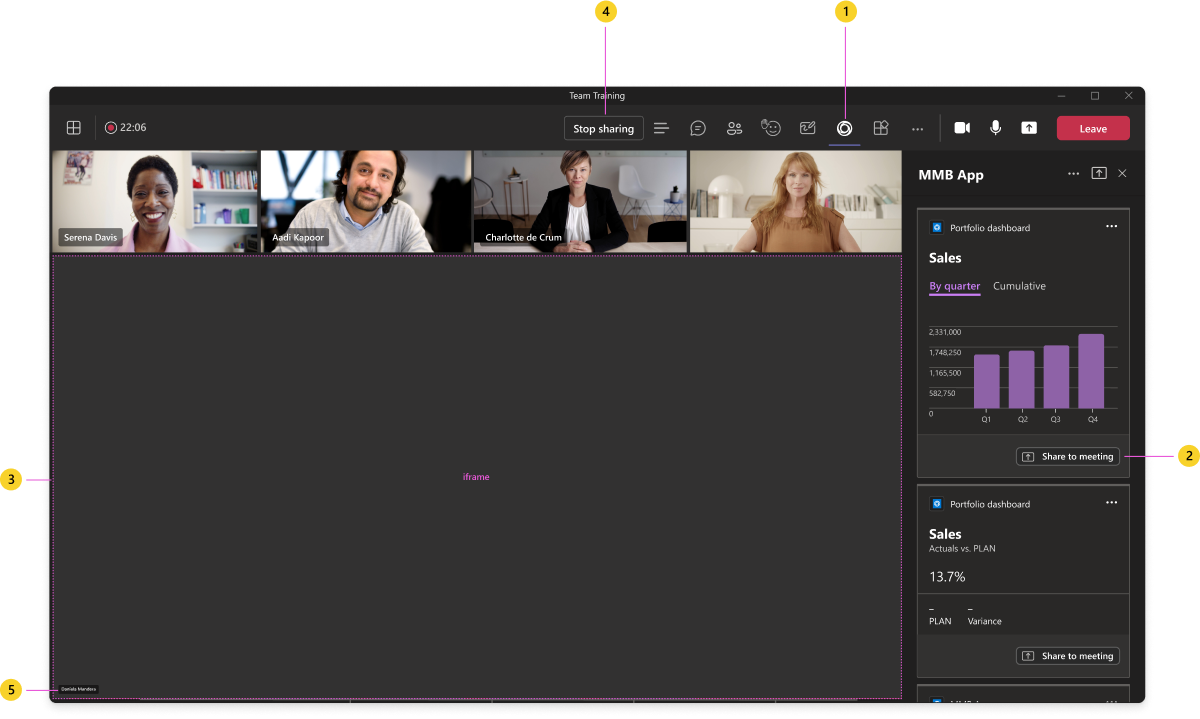 Image shows the design anatomy of the shared meeting stage when only specific app content is shared.