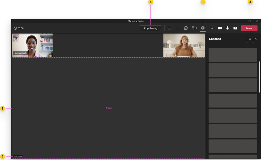 Image shows the design anatomy of the shared meeting stage when all app content is shared.