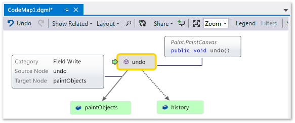CodeMapStoryboardPaint4 Code map - Show tooltips