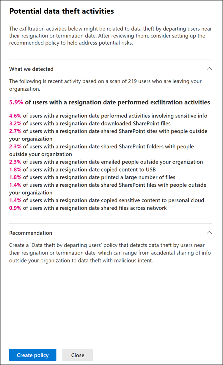 Insider Risk Management analytics details report.
