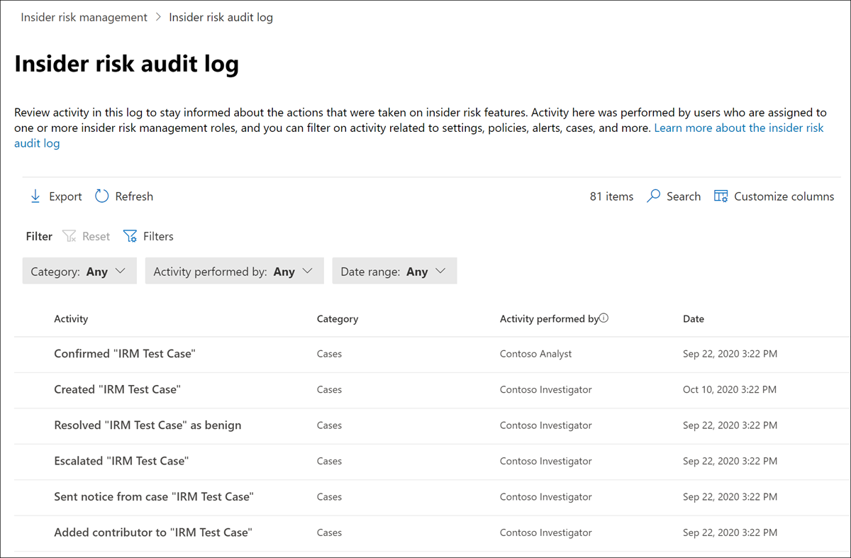 Insider Risk Management audit log.