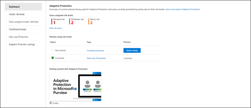 Insider Risk Management Adaptive Protection dashboard.