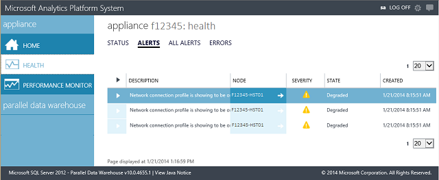Screenshot shows the P D W Admin Console State.