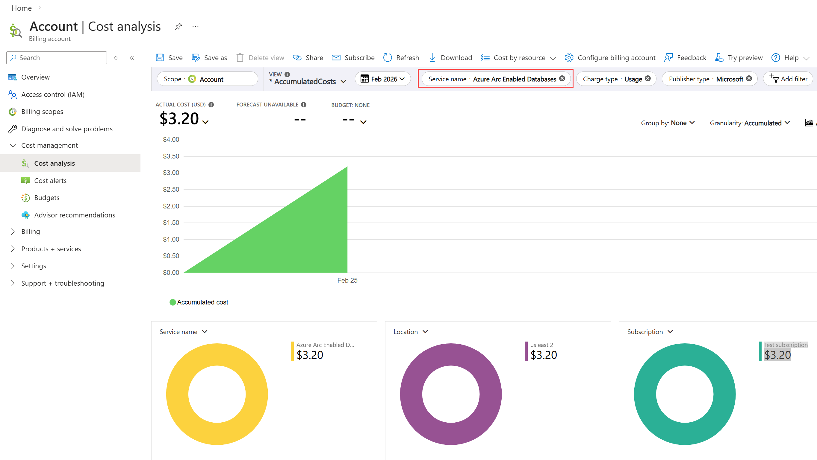 Screenshot of Microsoft Cost Management showing actual and forecasted charges.