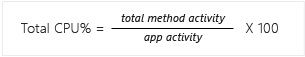 CPU_USE_WT_TotalPercentEquation Total % data equation